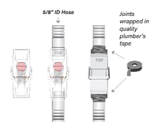 DMS Series HVAC Air-Trap - Negative and/or Positive Pressure Waterless HVAC Condensate Trap by Des Champs Technologies